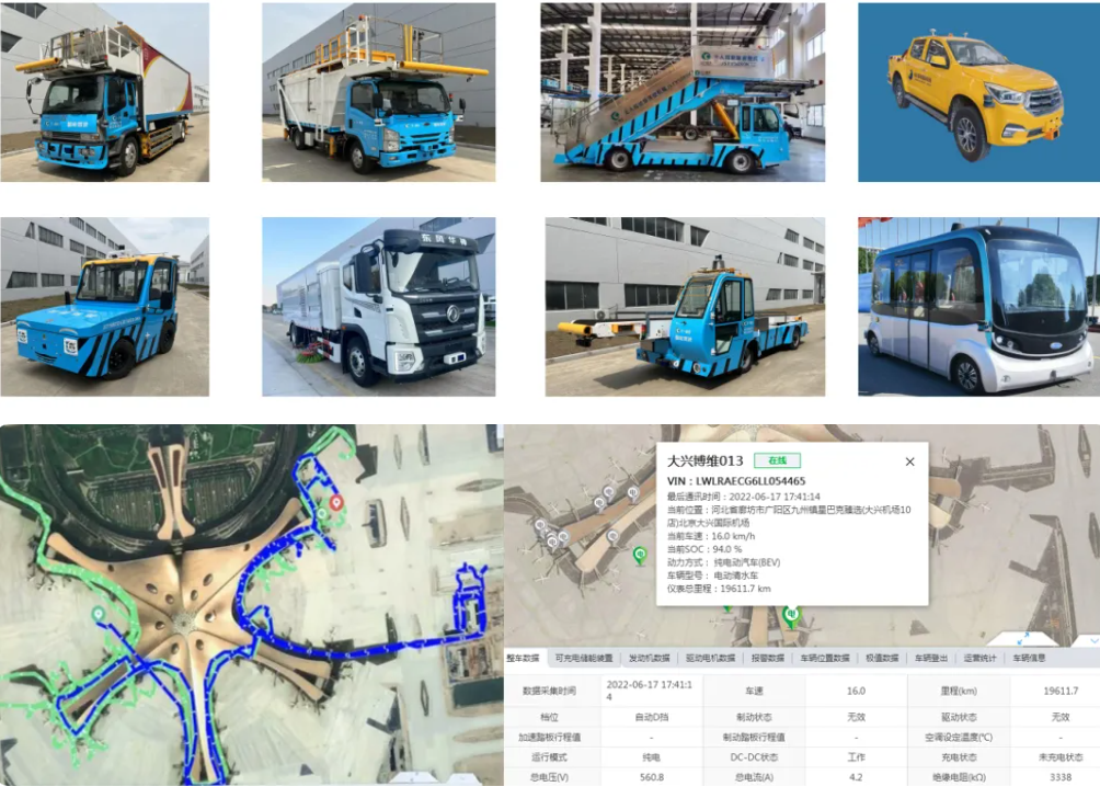 L4-level unmanned airport vehicles