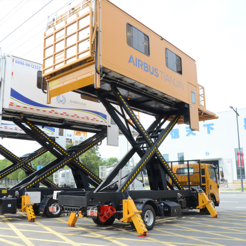 Aircraft PRM vehicles 