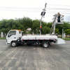 Aircraft Lavatory service truck