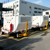  Aircraft Ground Power Unit