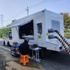 TY-ASU290 Towed Aircraft Ground Air Start Unit