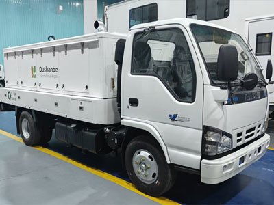 GPU180SP گراؤنڈ پاور یونٹ