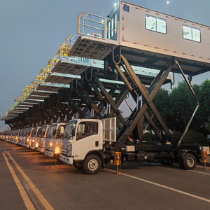 PRM Medical Lifts 