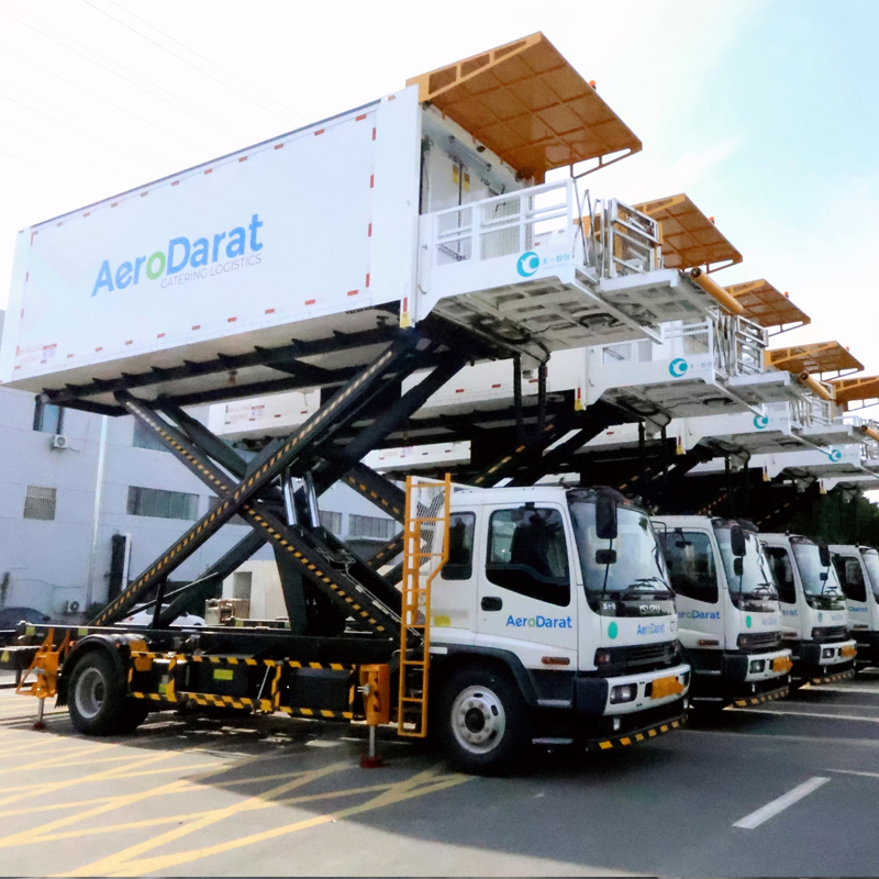 航空機ケータリング トラック サプライヤー、メーカー、工場 - 販売の